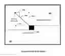 Fig. 01 - Cross-component prediction in video coding