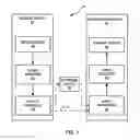 Fig. 02 - Cross-component prediction in video coding