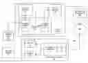 Fig. 01 - Method and system for rate control during video transcoding