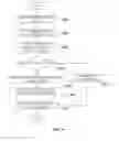 Fig. 06 - Method and apparatus for processing video