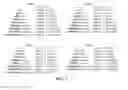 Fig. 07 - Method and apparatus for processing video