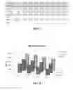 Fig. 11 - Method and apparatus for processing video