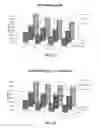 Fig. 12 - Method and apparatus for processing video