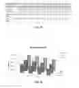Fig. 12 - Method and apparatus for video processing