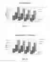 Fig. 13 - Method and apparatus for video processing