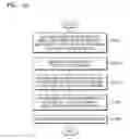Fig. 09 - METHOD AND DEVICE FOR ENCODING/DECODING IMAGE SO THAT IMAGE IS COMPATIBLE WITH MULTIPLE CODECS