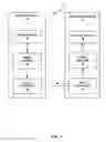 Fig. 02 - Signaling HRD parameters for bitstream partitions