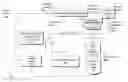 Fig. 01 - Methods and systems for intra block copy search enhancement