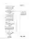 Fig. 18 - Methods and systems for intra block copy search enhancement