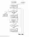 Fig. 19 - Methods and systems for intra block copy search enhancement