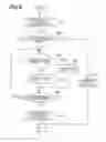 Fig. 06 - Moving picture encoding apparatus, moving picture decoding apparatus, moving picture encoding method, moving picture decoding method, moving picture encoding program, and moving picture decoding program