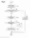 Fig. 08 - Moving picture encoding apparatus, moving picture decoding apparatus, moving picture encoding method, moving picture decoding method, moving picture encoding program, and moving picture decoding program