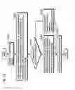 Fig. 16 - Motion vector coding method and motion vector decoding method