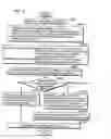 Fig. 18 - Motion vector coding method and motion vector decoding method