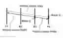 Fig. 01 - Motion vector coding method and motion vector decoding method