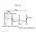 Fig. 12 - Motion vector coding method and motion vector decoding method