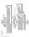 Fig. 16 - Motion vector coding method and motion vector decoding method