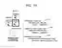 Fig. 12 - Video encoding method and video decoding method