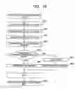 Fig. 15 - Video encoding method and video decoding method