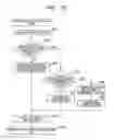 Fig. 16 - Video encoding method and video decoding method