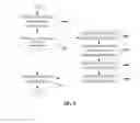 Fig. 07 - Method and apparatus for processing motion compensation of a plurality of frames