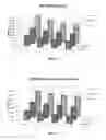 Fig. 12 - Method and apparatus for processing motion compensation of a plurality of frames