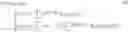 Fig. 04 - ANAMORPHIC STRETCH IMAGE COMPRESSION