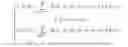 Fig. 16 - ANAMORPHIC STRETCH IMAGE COMPRESSION