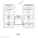 Fig. 02 - Intra block copy block vector signaling for video coding