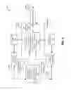 Fig. 06 - Systems and methods for model parameter optimization in three dimensional based color mapping
