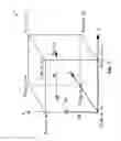Fig. 08 - Systems and methods for model parameter optimization in three dimensional based color mapping