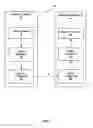 Fig. 02 - Signaling HRD parameters for bitstream partitions