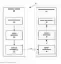 Fig. 01 - Extensible design of nesting supplemental enhancement information (SEI) messages