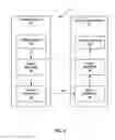 Fig. 02 - Extensible design of nesting supplemental enhancement information (SEI) messages