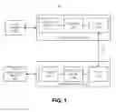 Fig. 02 - SYSTEMS AND METHODS FOR SELECTIVELY SIGNALING DIFFERENT NUMBERS OF VIDEO SIGNAL INFORMATION SYNTAX STRUCTURES IN A PARAMETER SET
