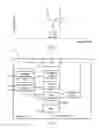 Fig. 05 - Device and method for processing a stream of video data