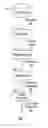 Fig. 02 - Acceleration of context adaptive binary arithmetic coding (CABAC) in video CODECS