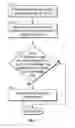 Fig. 08 - Acceleration of context adaptive binary arithmetic coding (CABAC) in video CODECS