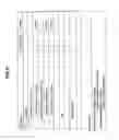 Fig. 35 - Transmission apparatus, transmission method, reception apparatus, and reception method