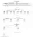 Fig. 01 - Trick-play streams for adaptive bitrate streaming