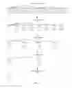 Fig. 03 - Trick-play streams for adaptive bitrate streaming