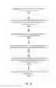 Fig. 12 - Trick-play streams for adaptive bitrate streaming