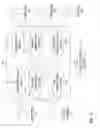 Fig. 02 - Grouping advertisement subavails
