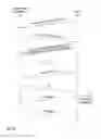 Fig. 05 - Grouping advertisement subavails