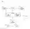 Fig. 01 - Apparatus and methods for multicast delivery of content in a content delivery network