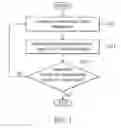 Fig. 04 - Methods for screencasting and systems and apparatuses using the same