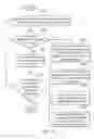 Fig. 07 - Methods for screencasting and systems and apparatuses using the same