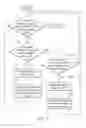 Fig. 08 - Methods for screencasting and systems and apparatuses using the same