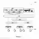 Fig. 06 - System for deployment of value-added services over digital broadcast cable