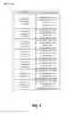 Fig. 05 - Automated program guide scrolling